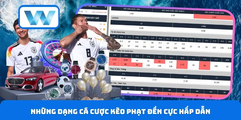 Kèo Penalty W88 Là Gì? Cách Đọc Kèo & Chiến Thuật Thắng Lớn 3 Những dạng cá cược kèo phạt đền cực hấp dẫn