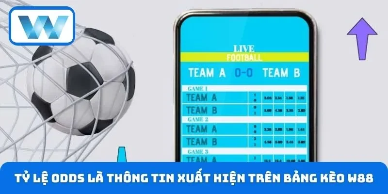 Thuật Ngữ Cá Độ W88 - Cẩm Nang Bet Thủ Cần Nắm Vững 2026 4 Tỷ lệ odds chính là thông tin xuất hiện trên bảng kèo W88